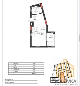 Закарпатська область, Ужгород