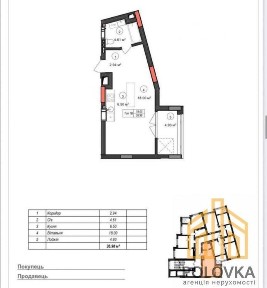 Закарпатська область, Ужгород