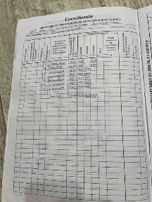 Дніпропетровська область, Синельникове