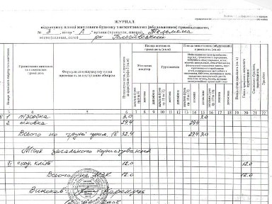 Здається комерційне приміщення на вул. Німецька 3, площа 32.4 кв. м • ID 34287533