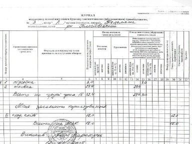 вулиця Німецька, мікрорайон Нова забудова, район Голосіївський, Київ, метро Палац Україна, вул. Німецька 3, площа 32.4 кв. м 34287533