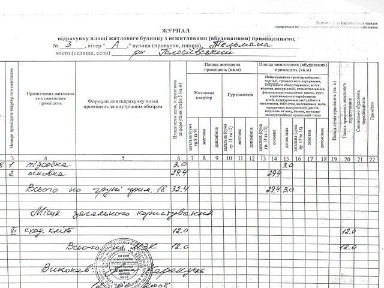 Здається комерційне приміщення на вул. Німецька 3, площа 32.4 кв. м • ID 34287533