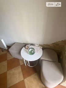 Здається комерційне приміщення на пл. Ринок, площа 10 кв. м • ID 34142049