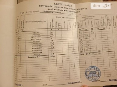 Каменедробильна вулиця, район Центрально-Міський, Кривий Ріг, вул. Каменедробильна 22, площа 285.6 кв. м • ID 34119653