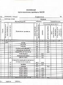 Здається комерційне приміщення на вул. Енергетична, площа 233.4 кв. м • ID 33529340