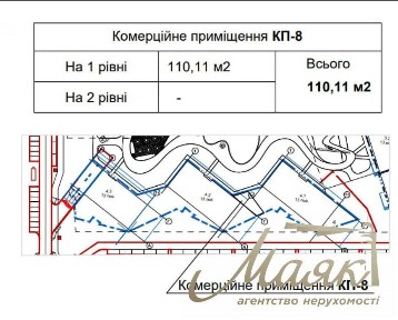 Ексклюзивний продаж фасадного комерційного приміщення в ЖК Lucky Land, Святошинський район, Вигідна ціна