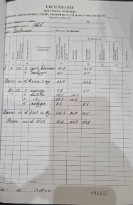 Термінова продаж 2кімнати вулиця Зелена новобудова з євроремонтом