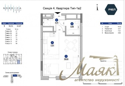 Київська область, Київ, Печерський