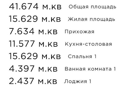 Київська область, Київ, Шевченківський