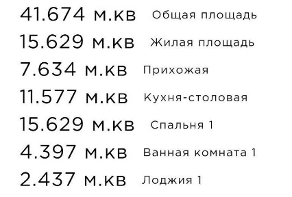 Київська область, Київ, Шевченківський