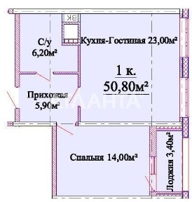 Одеська область, Одеса, Київський
