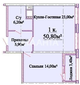 Одеська область, Одеса, Київський