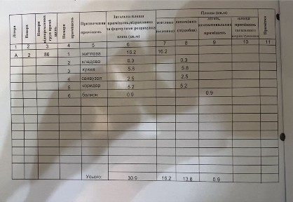 Продам 1 кімнатну квартиру