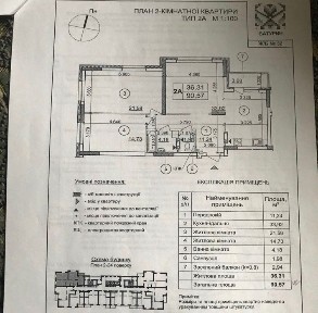 Продаж 3К «Патріотика» Будинок «Батурин» Софії Русової