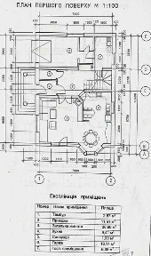 Теплий, добротний будинок 162 м² + 15 сотих землі