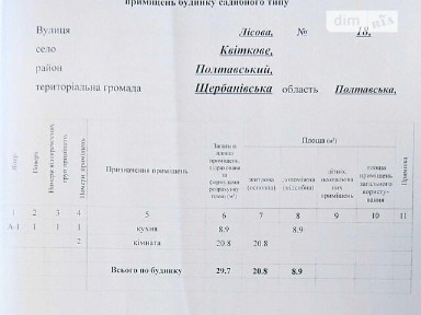Продаж 1 поверхового будинку з гаражем і ділянкою на 15 соток, 50 кв. м, 2 кімнати, на Лісова 18 • ID 34649265