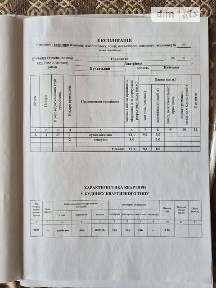 Південний провулок, Дмитрівка (Буча), пров. Південний • ID 34642209