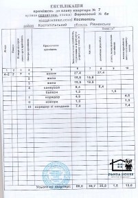 Продається 1-кімнатна квартира в новобудові