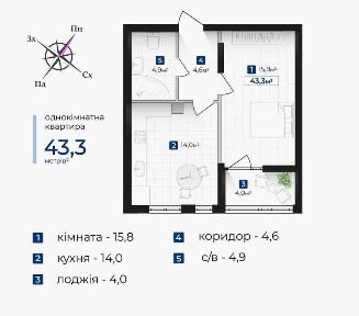 Івано-Франківська область, Івано-Франківськ