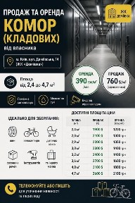 Київська область, Київ, Печерський