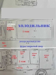 Одеська область, Одеса, Київський