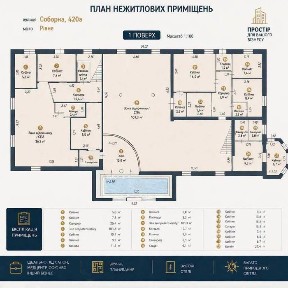 Рівненська область, Рівне
