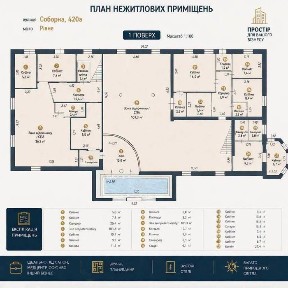 Рівненська область, Рівне
