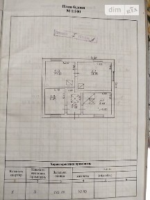 Продаж 1 поверхового будинку з ділянкою на 12.91 сотки, 119 кв. м, 3 кімнати, на 3-й провулок Щербини • ID 34655757