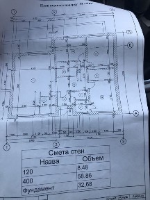 Продається приватний будинок