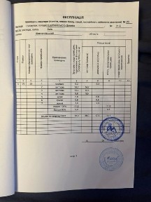 Київська область, Київ, Шевченківський
