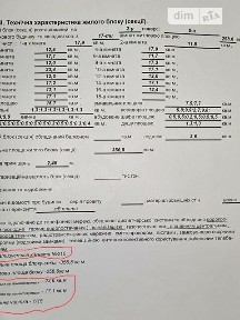 Одеська вулиця, район Соснівський, Черкаси, вул. Одеська 8/1 • ID 34598752