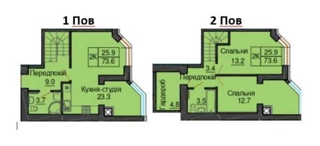 Київська область, Софіївська Борщагівка