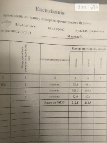 Адміральська вулиця, район Центральний, Миколаїв, вул. Адміральська, площа 212.5 кв. м • ID 34294809