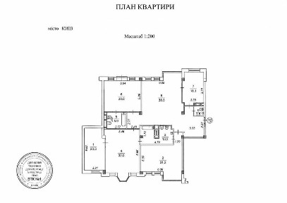 Київська область, Київ, Шевченківський