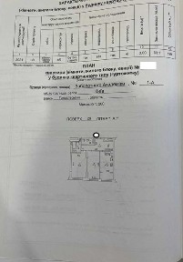 Київська область, Київ, Голосіївський