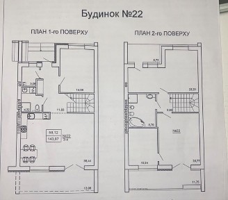 Полтавська область, Полтава