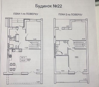 Полтавська область, Полтава