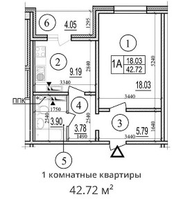 Київська область, Київ, Дарницький