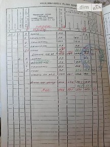 Художня вулиця, мікрорайон Лівий Поділ, район Подільський, Полтава, вул. Художня 21 • ID 34670555