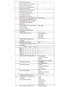 Продаж спеціального приміщення на вул. Храпачанська 70, площа 12416.3 кв. м • ID 33488401
