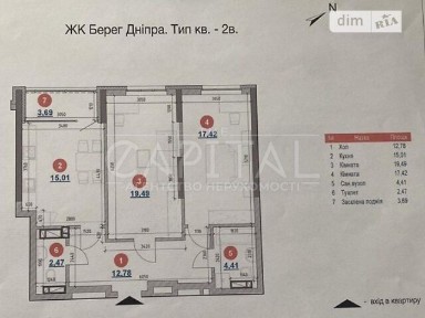 Київська область, Київ, Дарницький