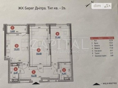 Київська область, Київ, Дарницький