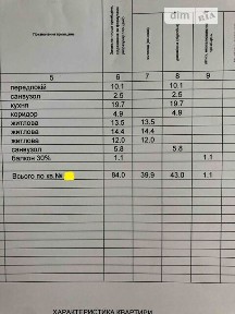 Продаж 3к квартири 84.1 кв. м на вул. Олександра Олеся 2В • ID 34629093