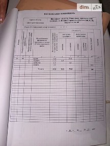 Цегельний провулок, 18, мікрорайон Кумбари, район Ленінський, Вінниця, пров. Цегельний 18 • ID 34616704