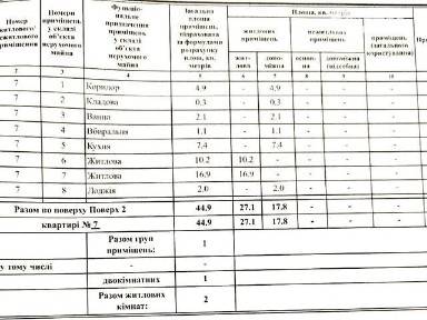 Продаж 2к квартири 44.9 кв. м на вул. Колодязна • ID 34611884