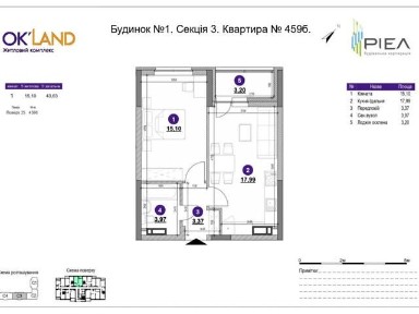 Продам однокімнатну квартиру ЖК Ok Land