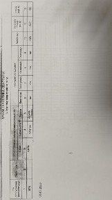Фасадна квартира в селищі Романів з автономним опаленням під бізнес або житло