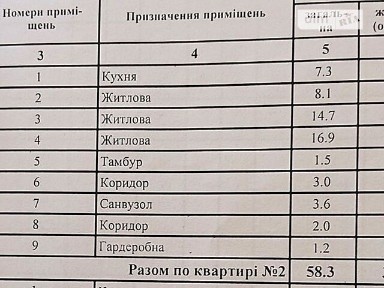 Продаж частини будинку на вул. Гліба Бабича, 3 кімнати • ID 34548041