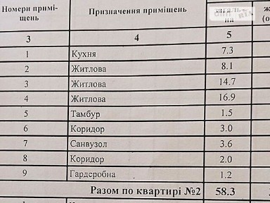 Продаж частини будинку на вул. Гліба Бабича, 3 кімнати • ID 34548041