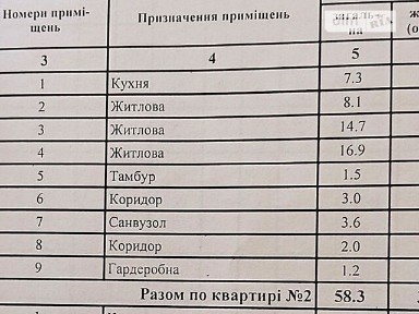 Продаж частини будинку на вул. Гліба Бабича, 3 кімнати • ID 34548041